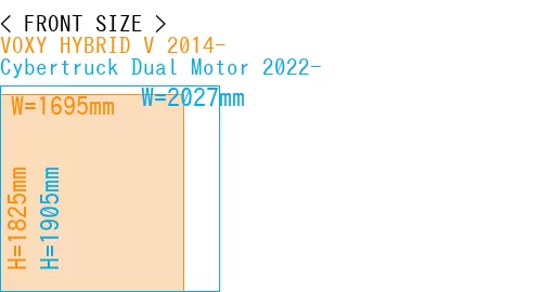 #VOXY HYBRID V 2014- + Cybertruck Dual Motor 2022-